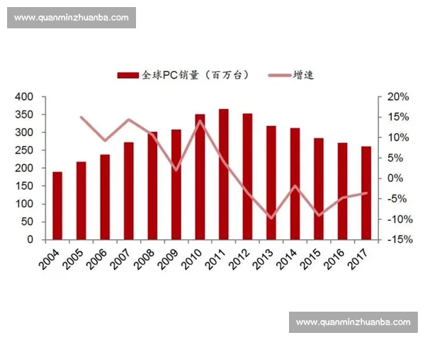 以高质量人才引进驱动区域创新发展新格局构建路径探索与实践策略研究