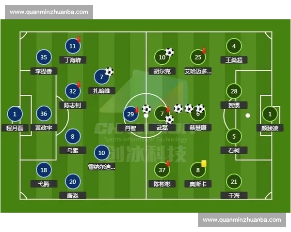 翼卫战术革新与防守体系优化全面解析 翼卫战术革新与防守体系优化全面解析