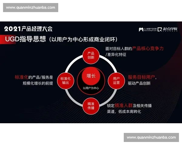 以客户为核心的服务理念创新与实践探讨 以客户为核心的服务理念创新与实践探讨