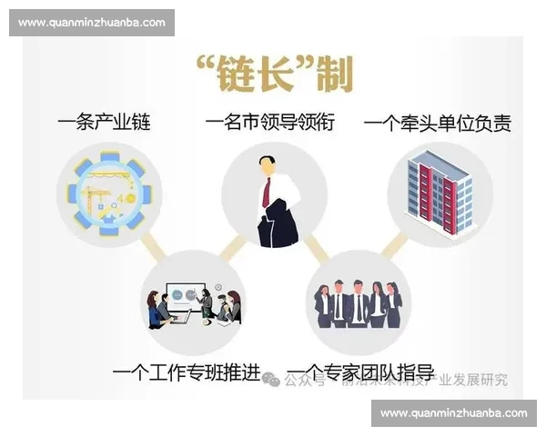 提升创新能力驱动企业发展的关键路径与实践策略分析